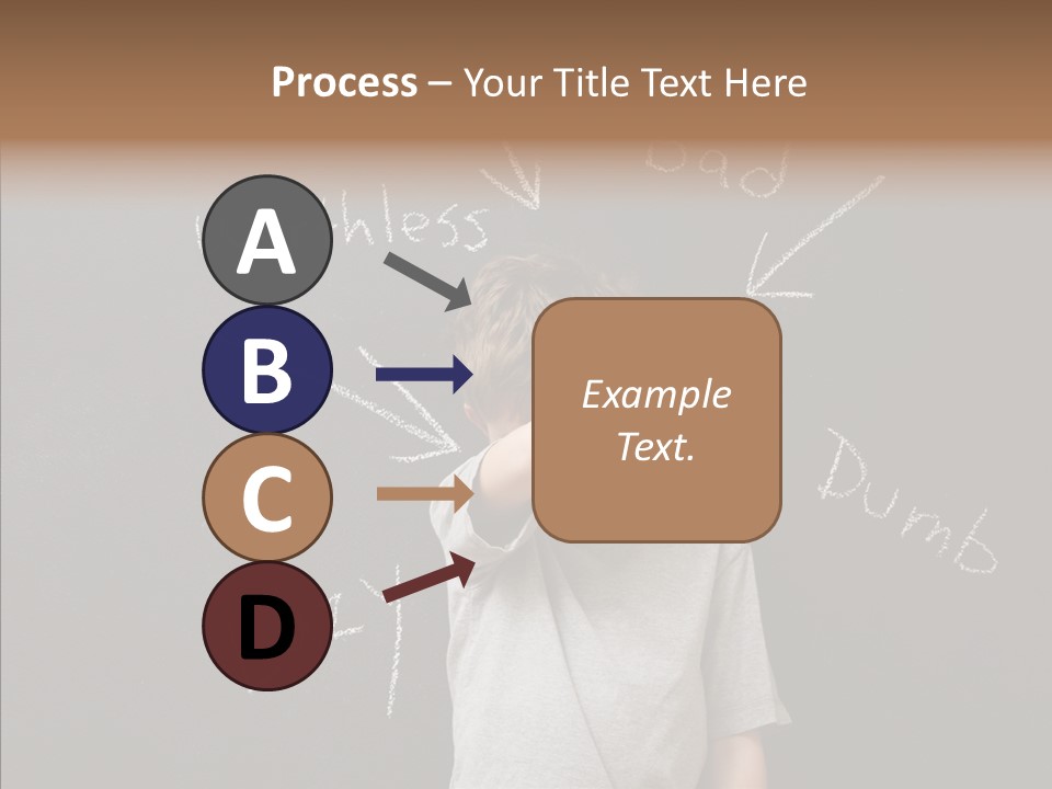 Worthless Shame Youth PowerPoint Template