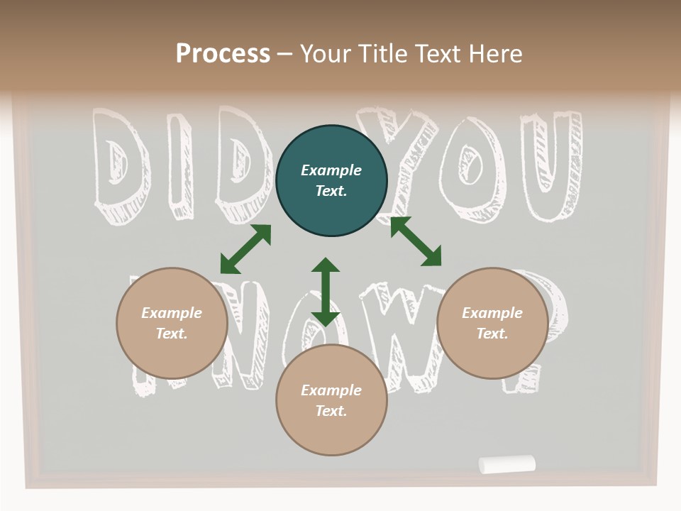 Wisdom Board Wonder PowerPoint Template