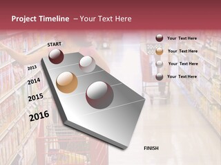 Consumer Food Spending PowerPoint Template