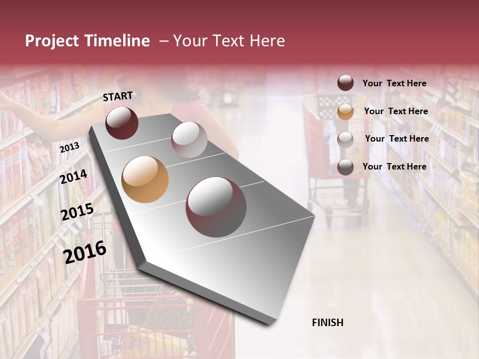 Consumer Food Spending PowerPoint Template