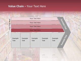 Consumer Food Spending PowerPoint Template