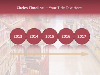 Consumer Food Spending PowerPoint Template