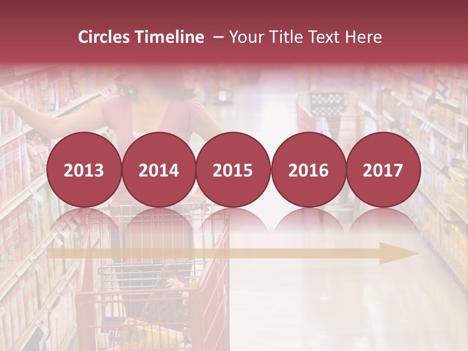 Consumer Food Spending PowerPoint Template