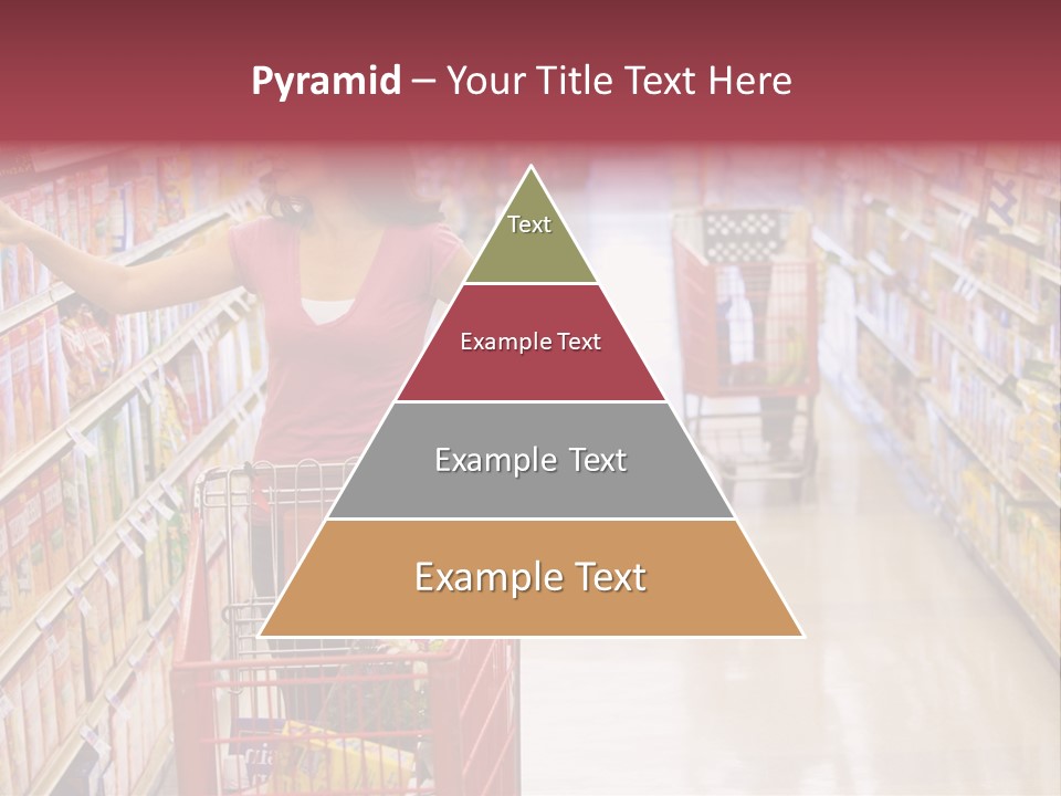 Consumer Food Spending PowerPoint Template