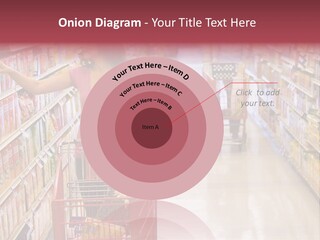 Consumer Food Spending PowerPoint Template