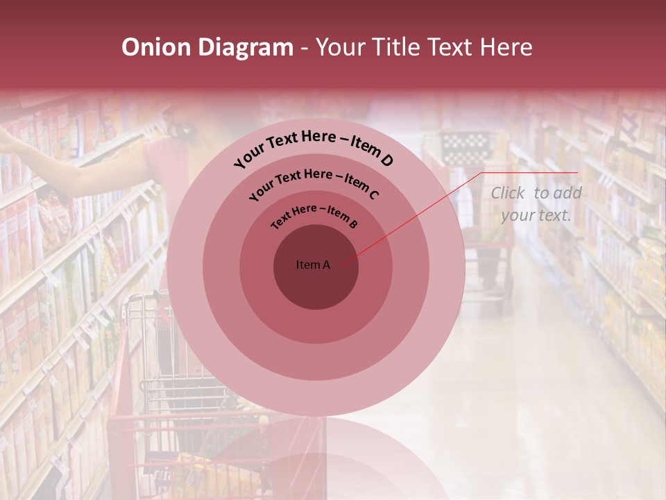 Consumer Food Spending PowerPoint Template