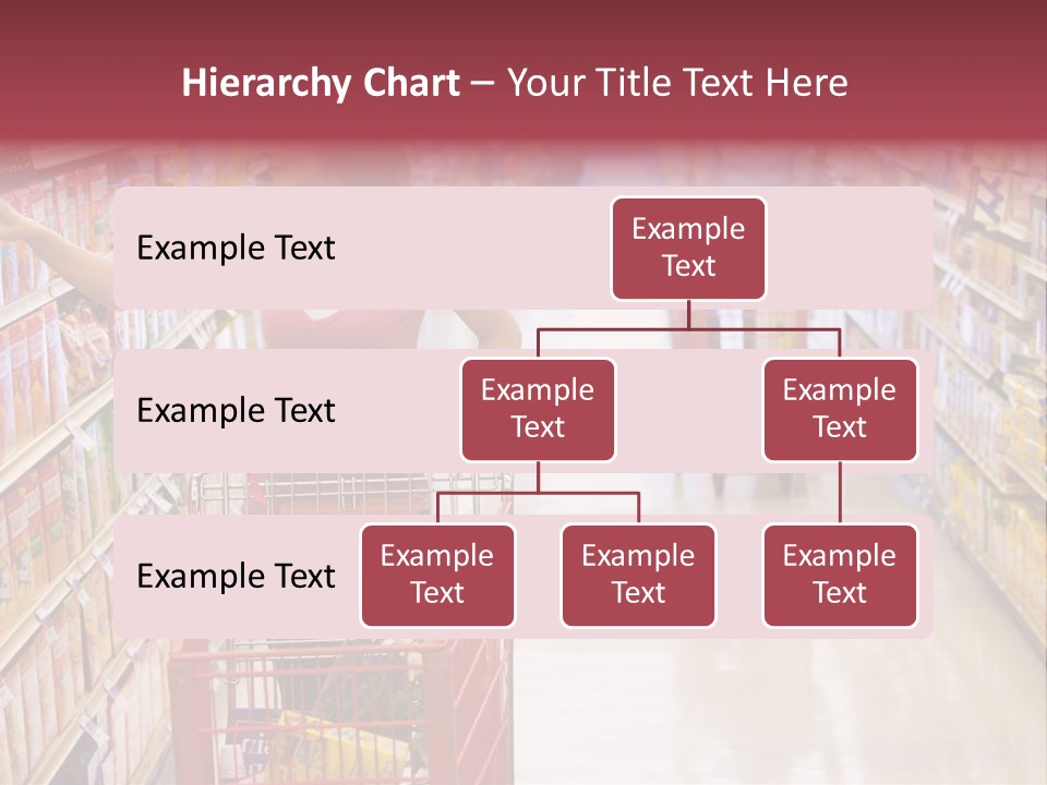 Consumer Food Spending PowerPoint Template