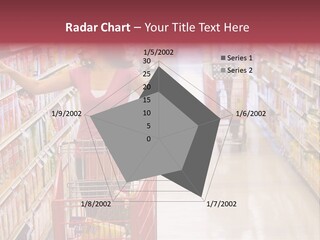 Consumer Food Spending PowerPoint Template