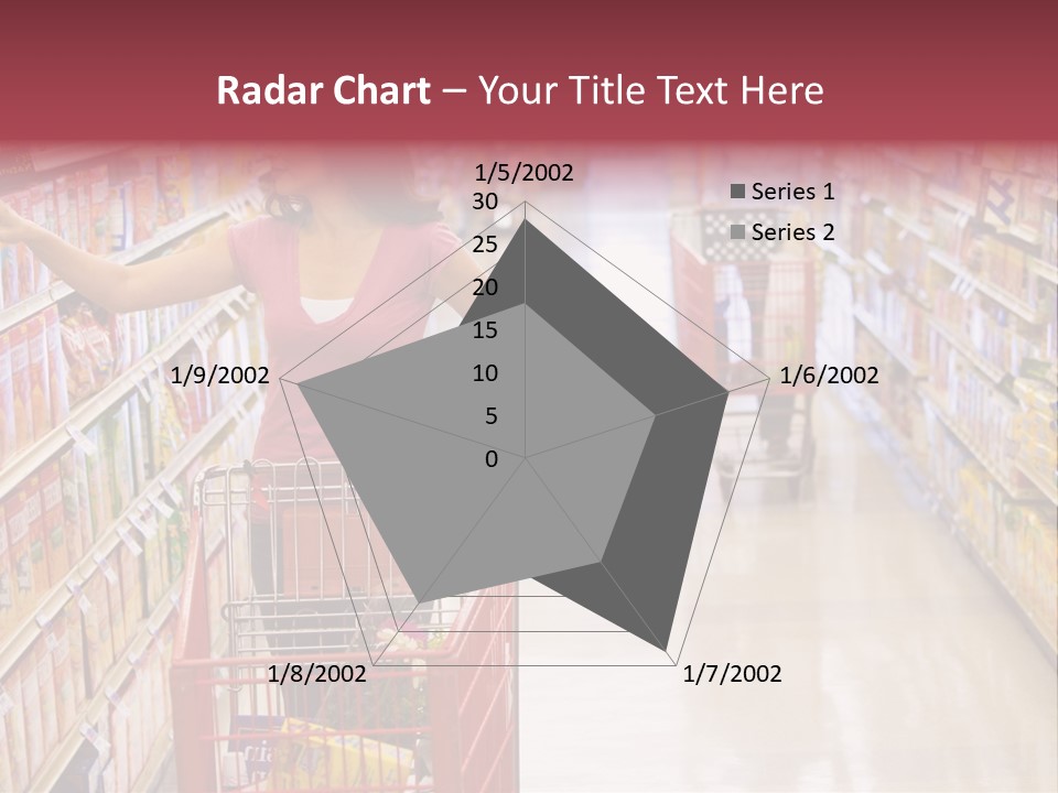 Consumer Food Spending PowerPoint Template