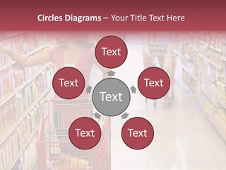 Consumer Food Spending PowerPoint Template