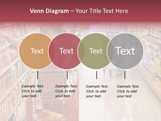 Consumer Food Spending PowerPoint Template