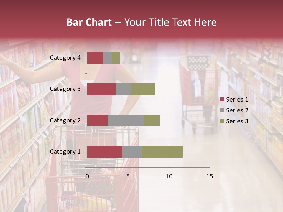 Consumer Food Spending PowerPoint Template