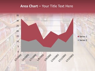 Consumer Food Spending PowerPoint Template