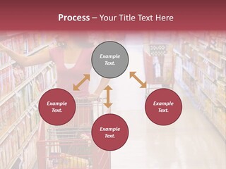 Consumer Food Spending PowerPoint Template