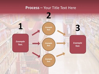 Consumer Food Spending PowerPoint Template