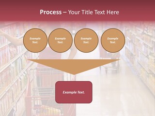 Consumer Food Spending PowerPoint Template