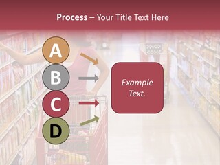 Consumer Food Spending PowerPoint Template