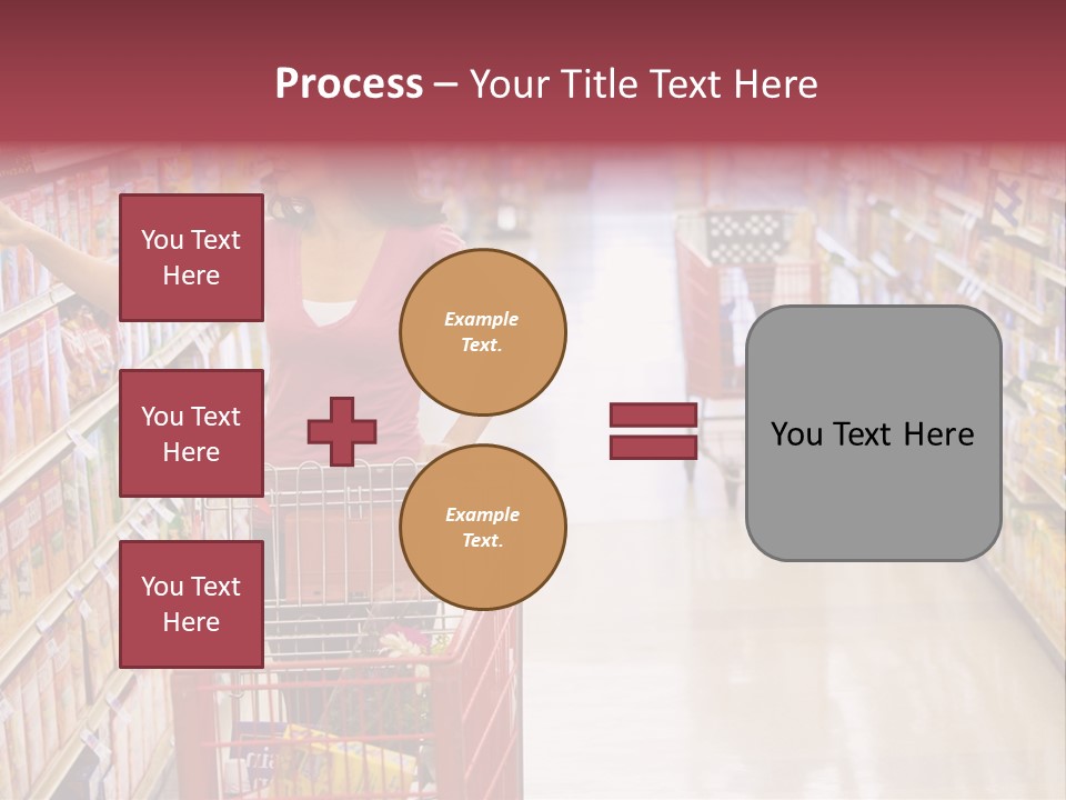 Consumer Food Spending PowerPoint Template