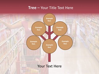 Consumer Food Spending PowerPoint Template