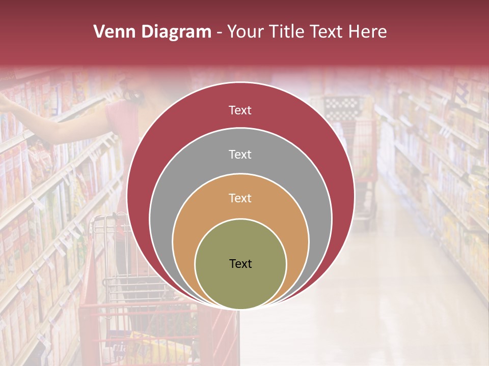 Consumer Food Spending PowerPoint Template