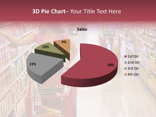Consumer Food Spending PowerPoint Template