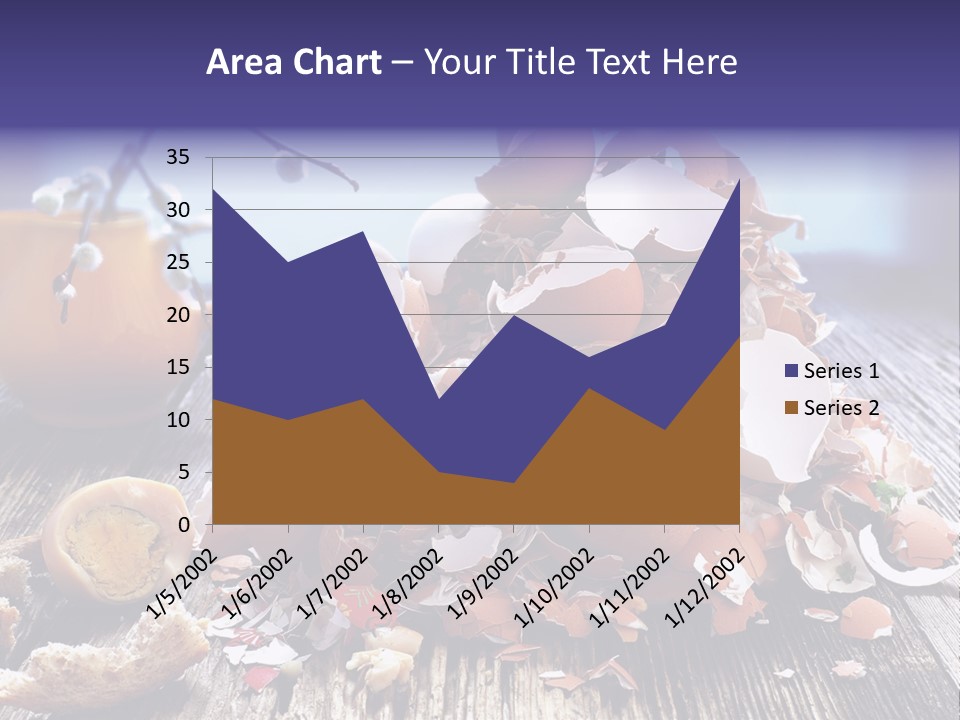 Rural Waste Food PowerPoint Template