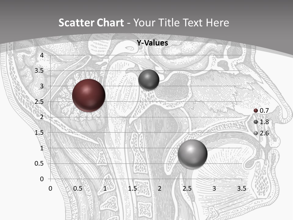 Mental Lobes Vintage PowerPoint Template