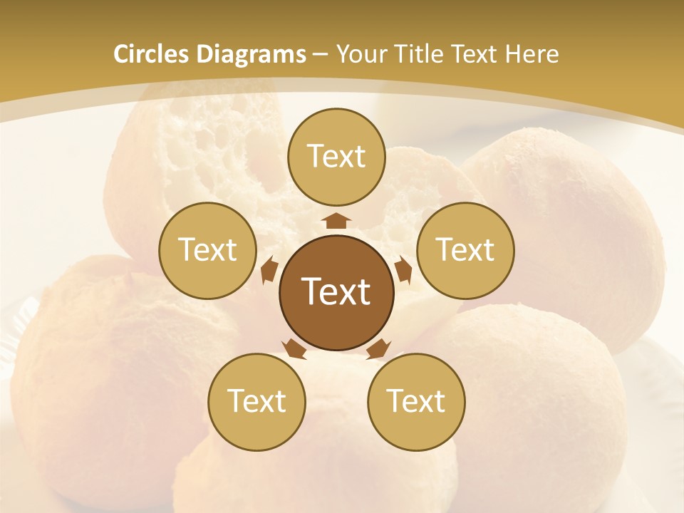A Plate Of Bread And Butter On A Table PowerPoint Template