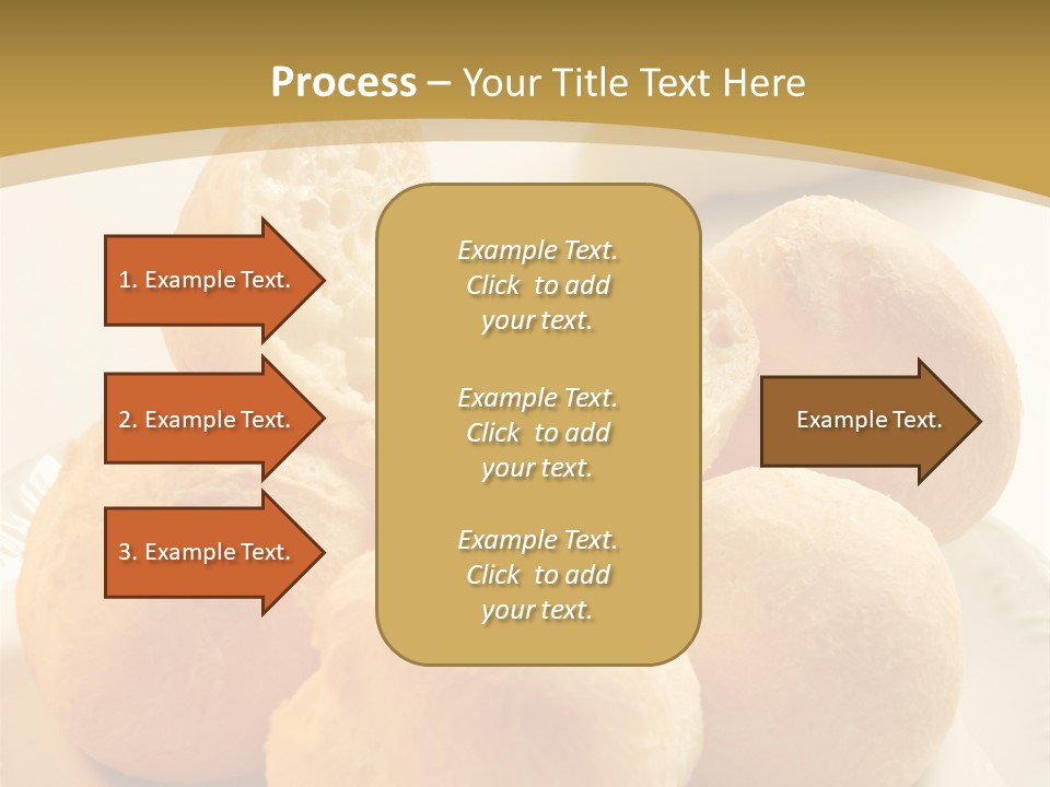 A Plate Of Bread And Butter On A Table PowerPoint Template