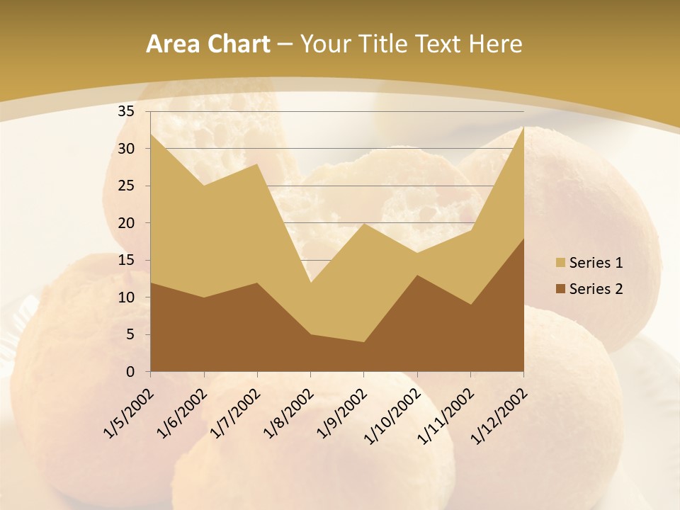 A Plate Of Bread And Butter On A Table PowerPoint Template
