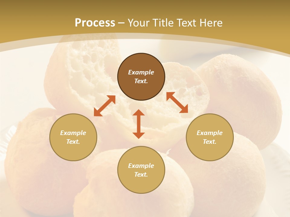 A Plate Of Bread And Butter On A Table PowerPoint Template