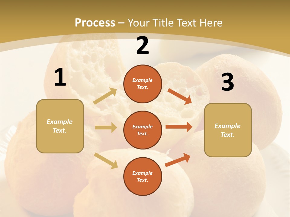 A Plate Of Bread And Butter On A Table PowerPoint Template