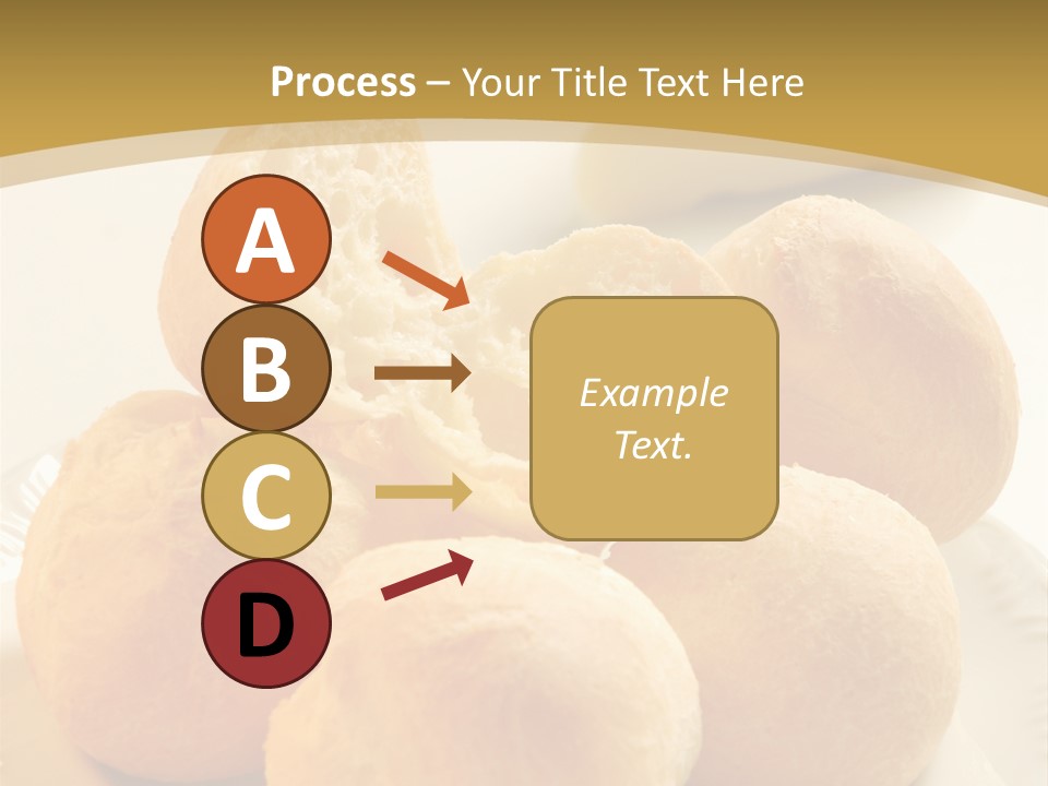 A Plate Of Bread And Butter On A Table PowerPoint Template