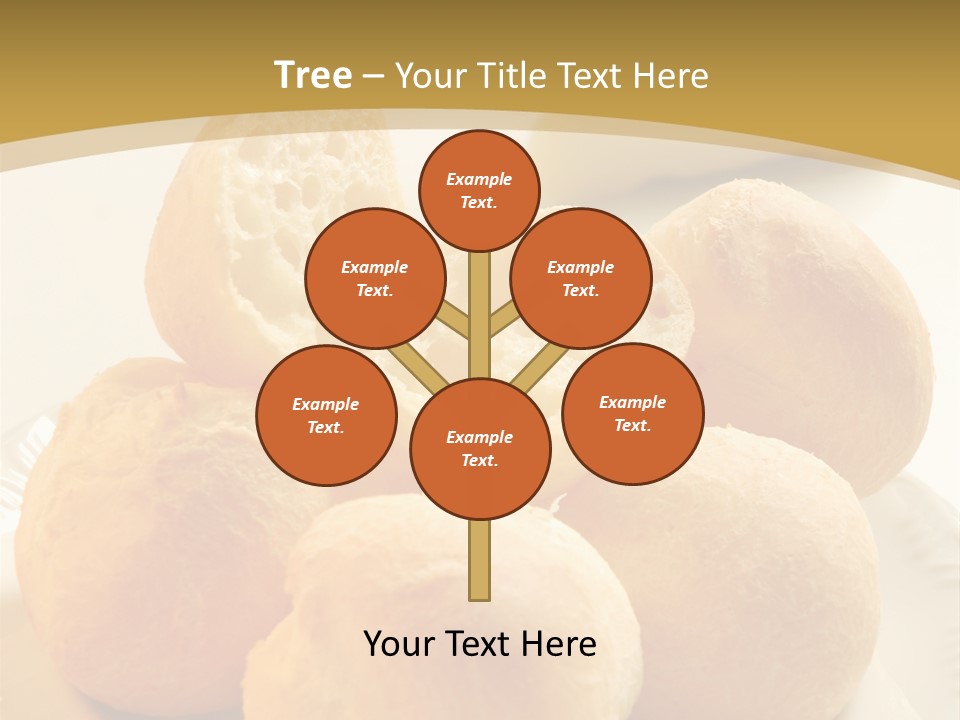 A Plate Of Bread And Butter On A Table PowerPoint Template