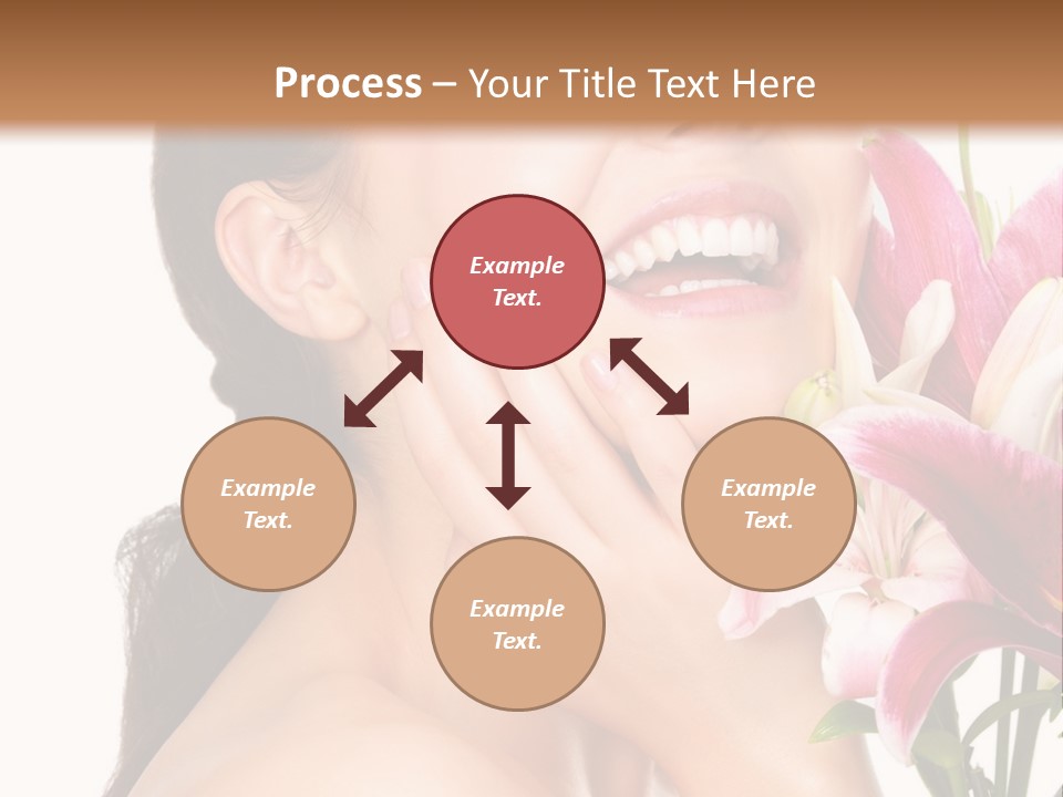 Family People Animals PowerPoint Template