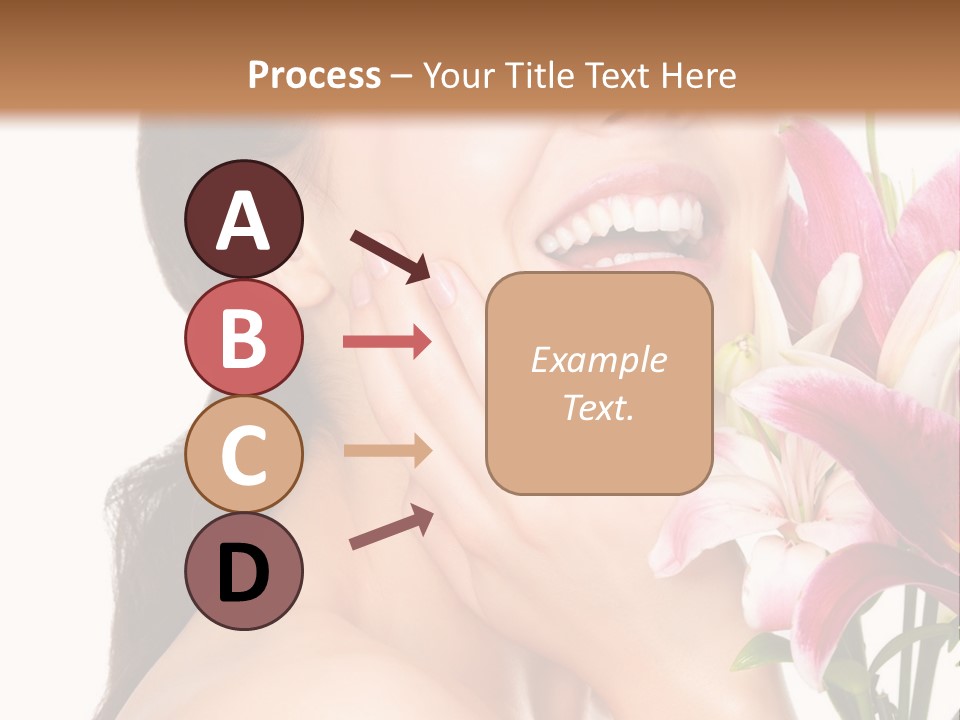 Family People Animals PowerPoint Template