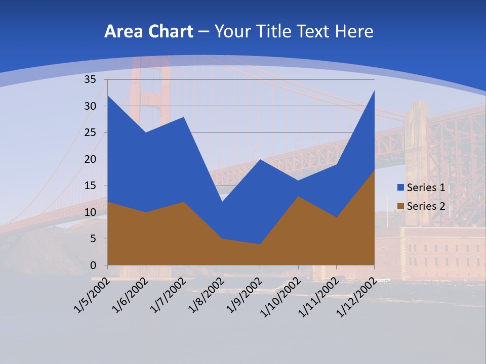 Red Marin County Coastline PowerPoint Template