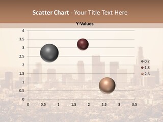 Populous Southern Los Angeles PowerPoint Template