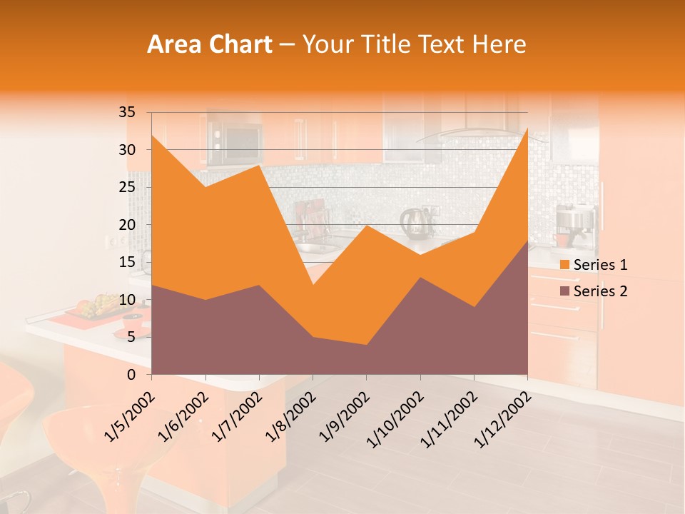 A Kitchen With Orange Cabinets And White Counter Tops PowerPoint Template