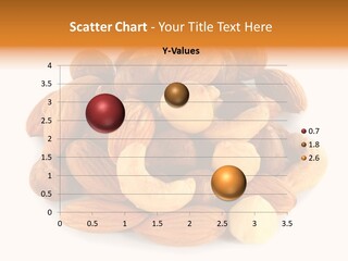 Macro Protein Peanut PowerPoint Template