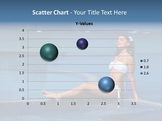 A Beautiful Woman In A White Bikini Sitting On The Edge Of A Swimming Pool PowerPoint Template