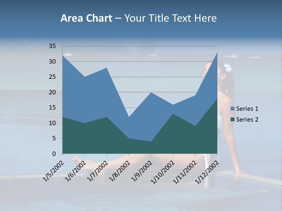 A Beautiful Woman In A White Bikini Sitting On The Edge Of A Swimming Pool PowerPoint Template