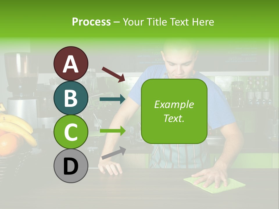 Portrait Job Sponge PowerPoint Template