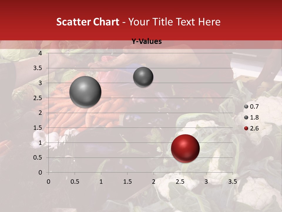 Fear Donut Dieting PowerPoint Template