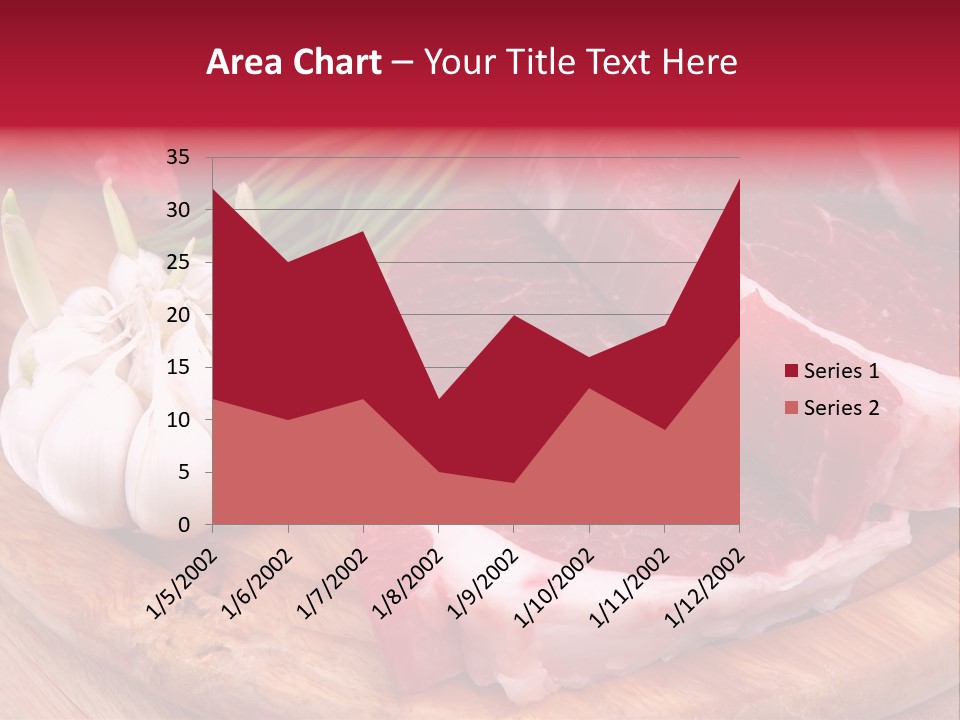 Diet Anxiety Chocolate PowerPoint Template