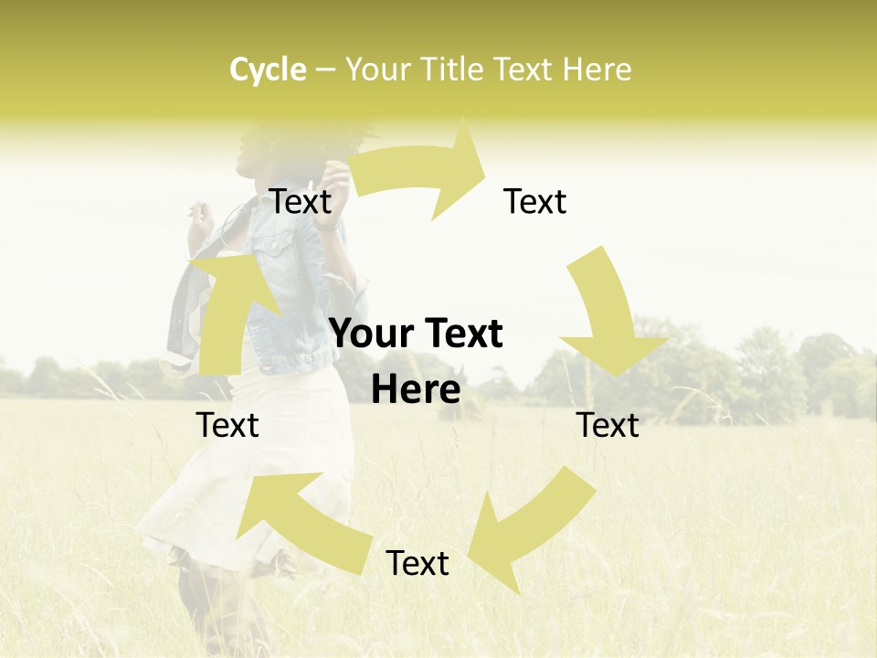 Senses Concept Rhythm PowerPoint Template
