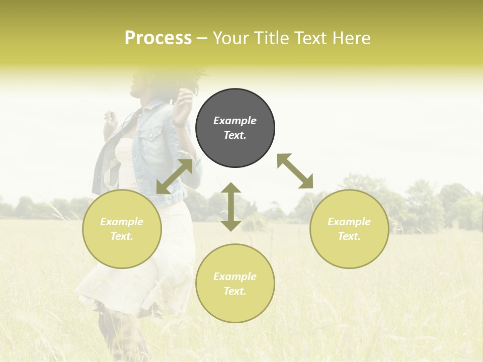 Senses Concept Rhythm PowerPoint Template