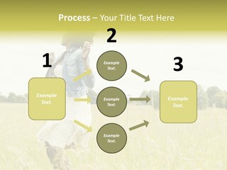 Senses Concept Rhythm PowerPoint Template