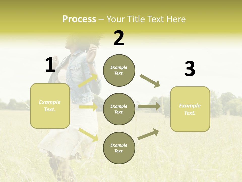 Senses Concept Rhythm PowerPoint Template