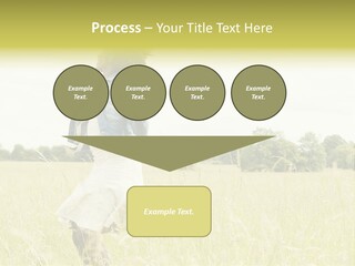 Senses Concept Rhythm PowerPoint Template